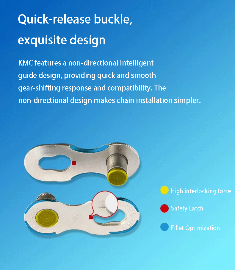 Łączniki łańcucha rowerowego K – Master Link Chain recenzja i cena